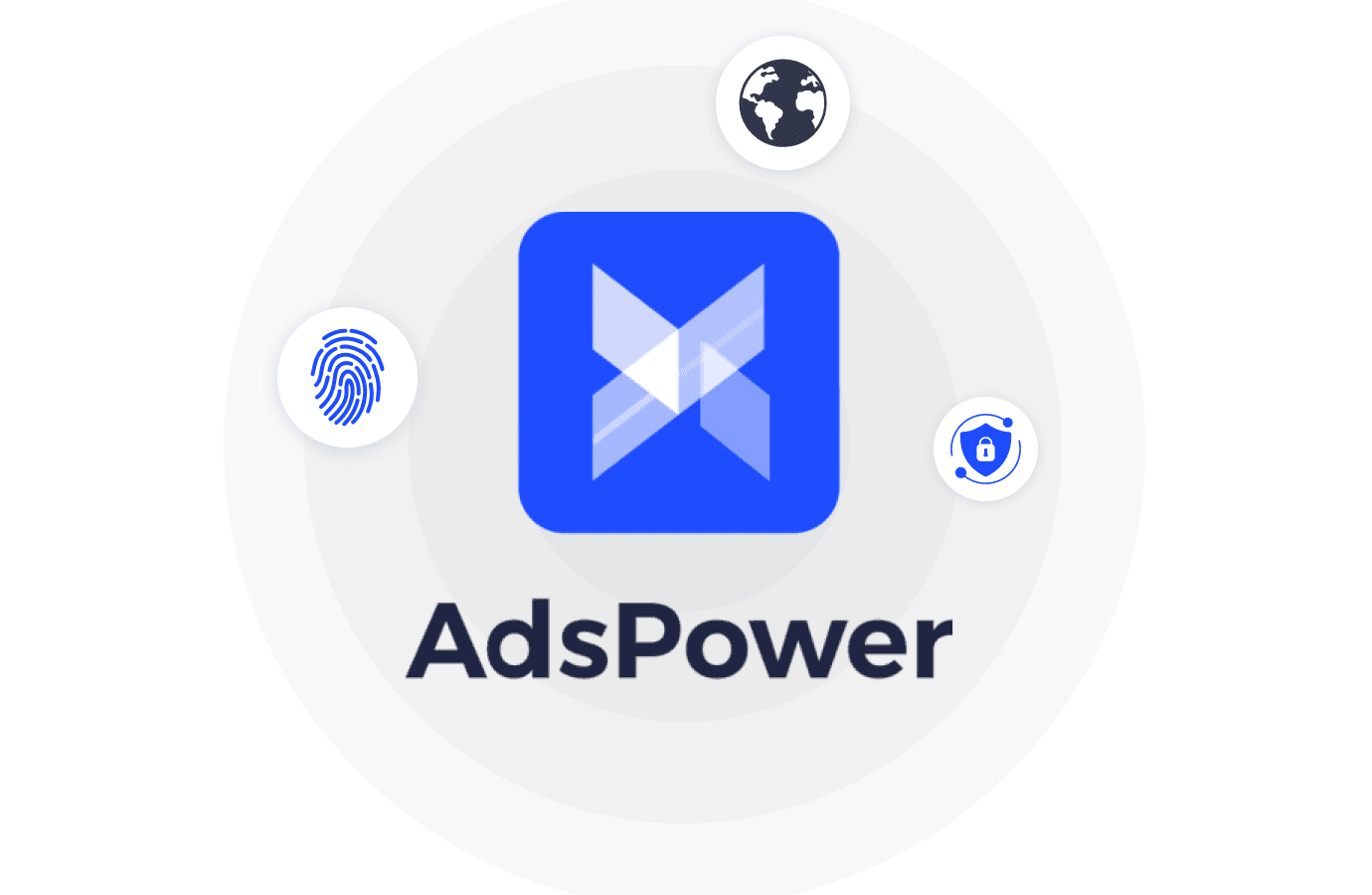 Ads Power Proxies