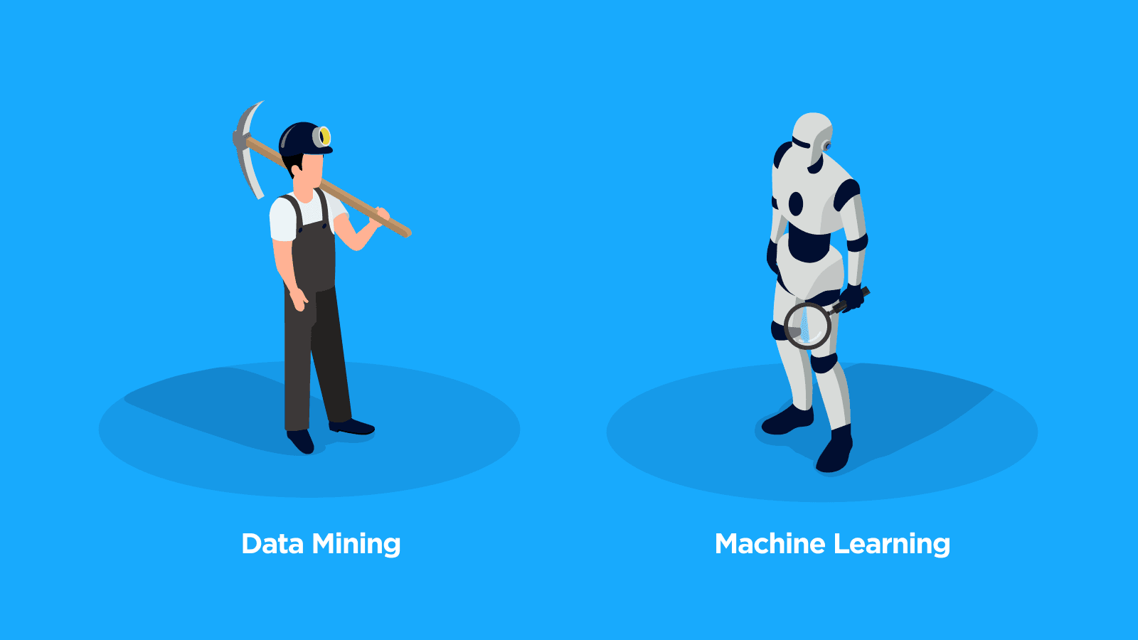 data mining vs machine learning