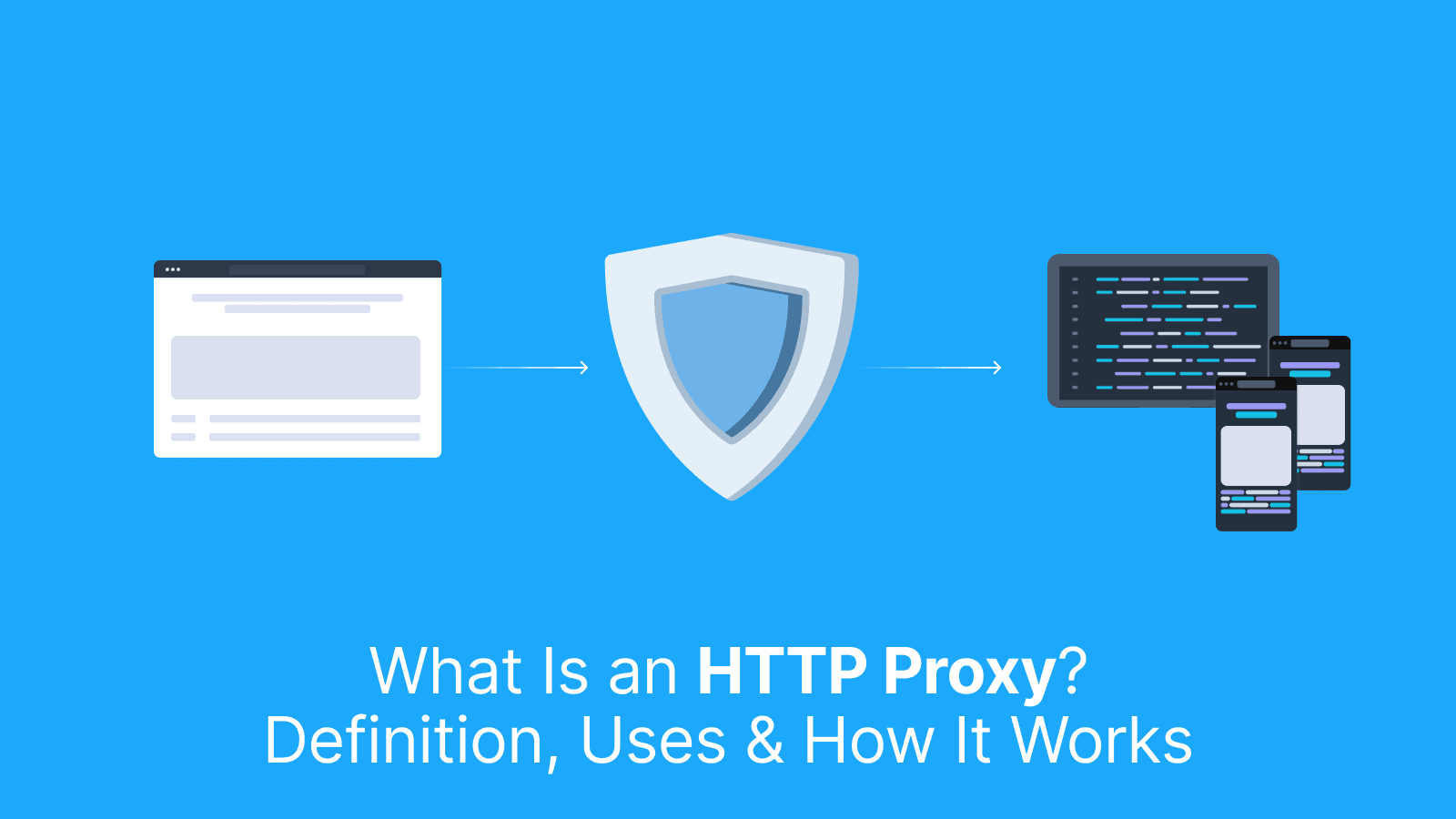 What is an HTTP proxy