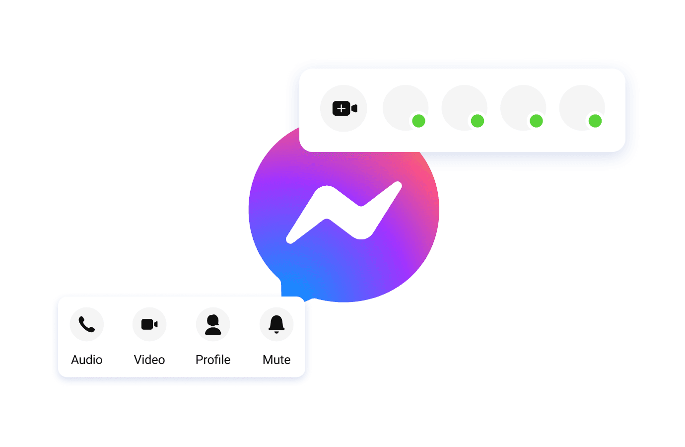 Messenger Proxies