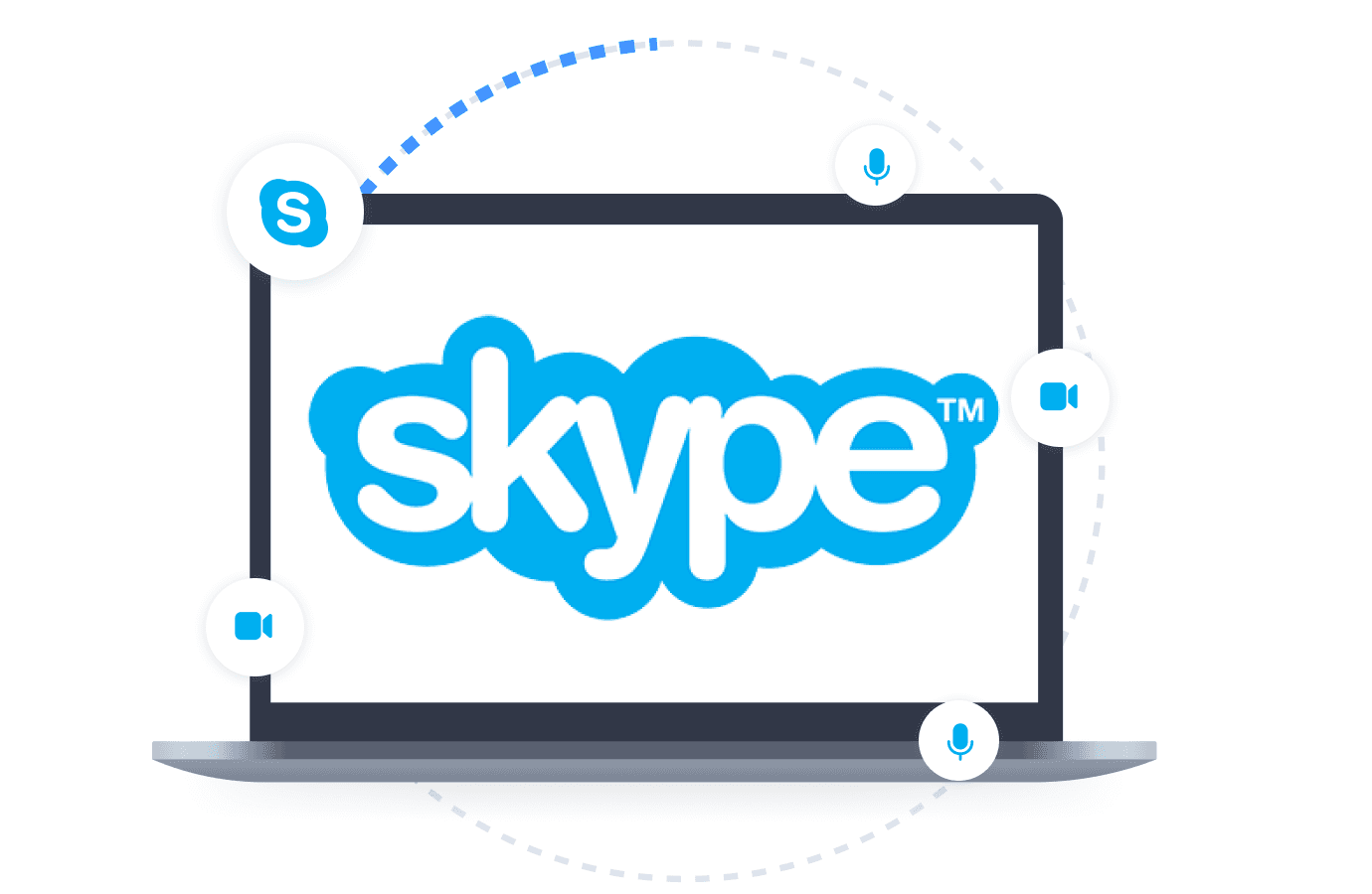 Skype Proxies