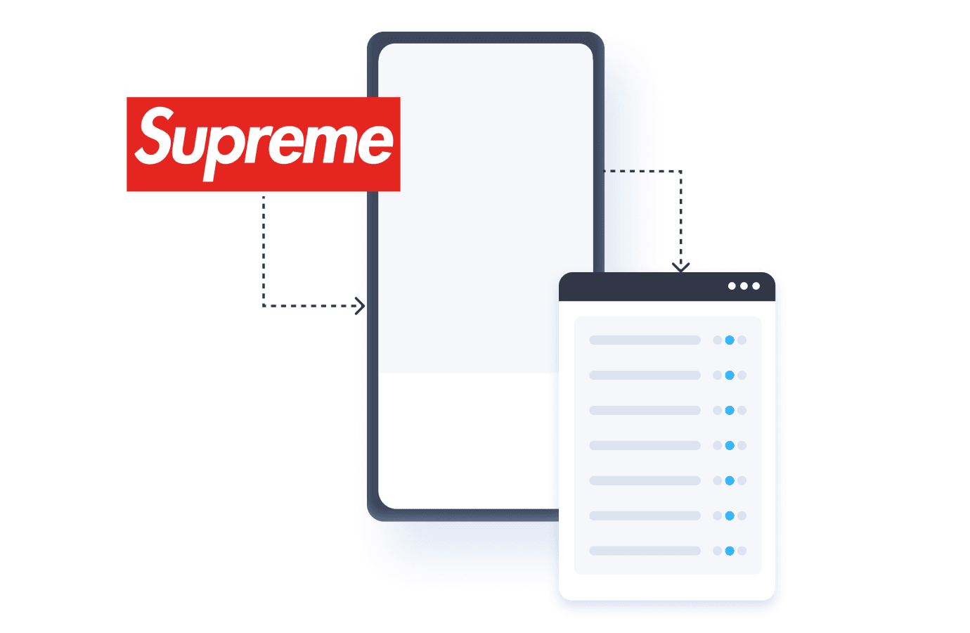 Supreme Proxies