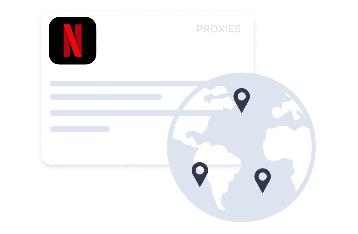 Netflix Proxies