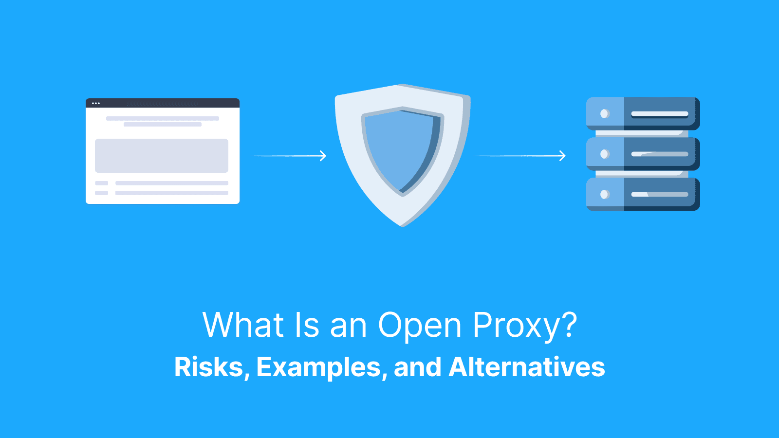 What is an open proxy